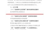 關于對擬推薦為2023年度“武威青年五四獎章”個人和集體、新時代武威好青年、武威市五四紅旗團委（團支部）、優(yōu)秀共青團員（團干部）人選（集體）的公示