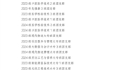 關(guān)于武威職業(yè)學院 2024年度優(yōu)秀共青團員、優(yōu)秀學生團干部、優(yōu)秀共青團干部、五四紅旗團委(團支部)擬通報表揚對象的公示