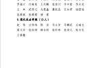 關于對2022－2023學年先進班集體、優(yōu)秀學生干部、三好學生評選結果的公示