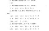 關(guān)于2020年職稱評審（認定、聘任）推薦結(jié)果的公示